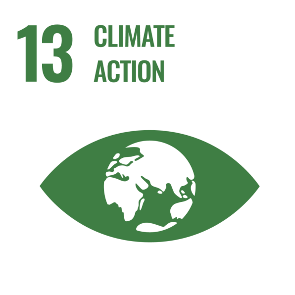 Amko Werkkleding climate action